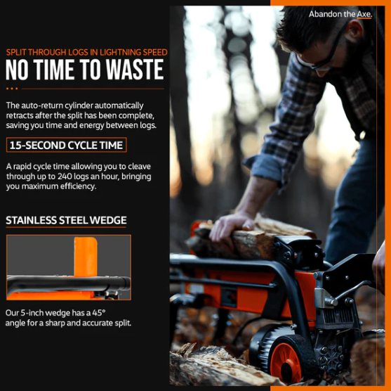 Super Handy GUT065 6 Ton 1-3/4eHP 15Amp 1500W Electric Log Wood Splitter New