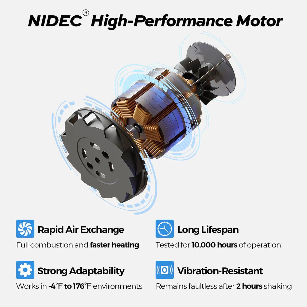 Fogatti InstaShower 8 Pro RV Tankless Water Heater 55,000 BTU 2.9 GPM New